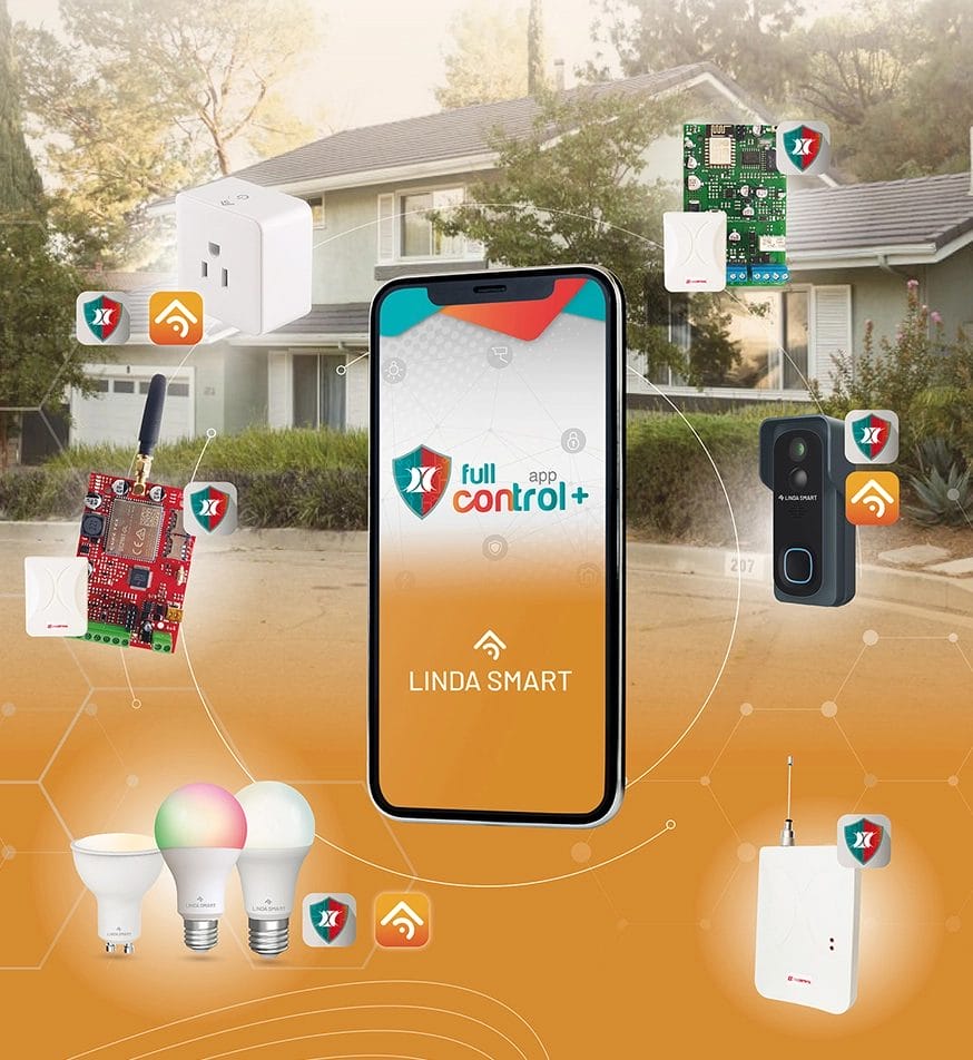 dispositivos inteligentes para empresas de monitoreo v2 dispositivos inteligentes para empresas de monitoreo